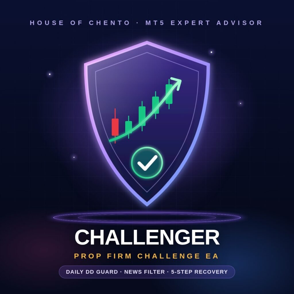 Chento Challenger prop firm EA